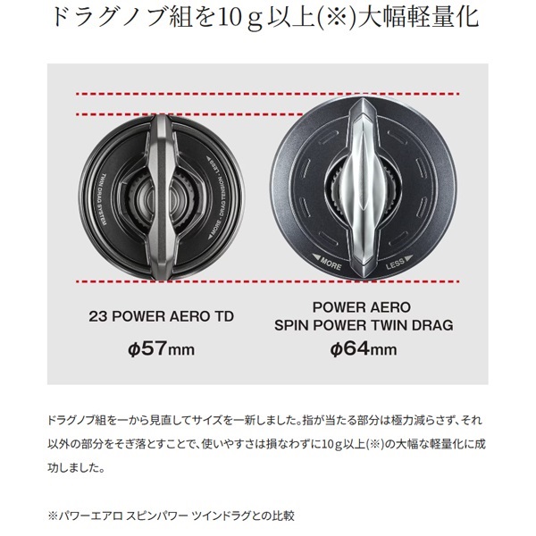 23パワーエアロTD